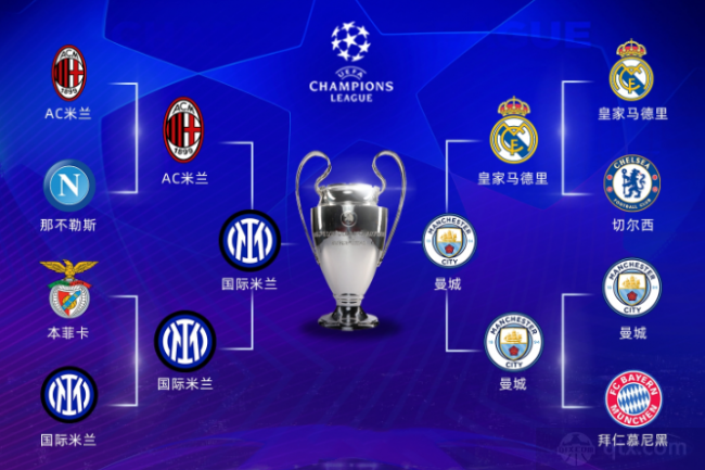 次角球制造 次角球制造